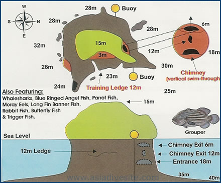 Sail Rock Dive Site Thailand